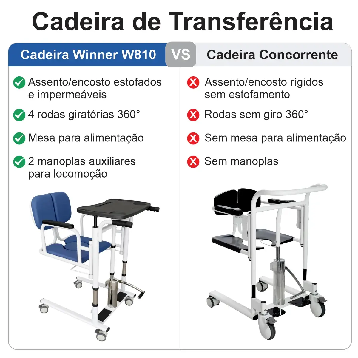 Cadeira de Transferência - Imagem 2